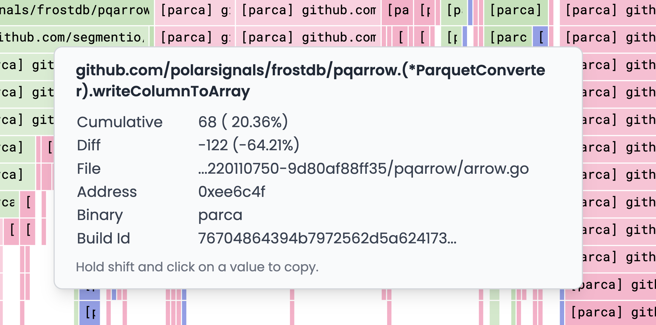 Graph Tooltip in Compare mode